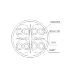 DATA UTP CATEGORY CABLES - Image 3